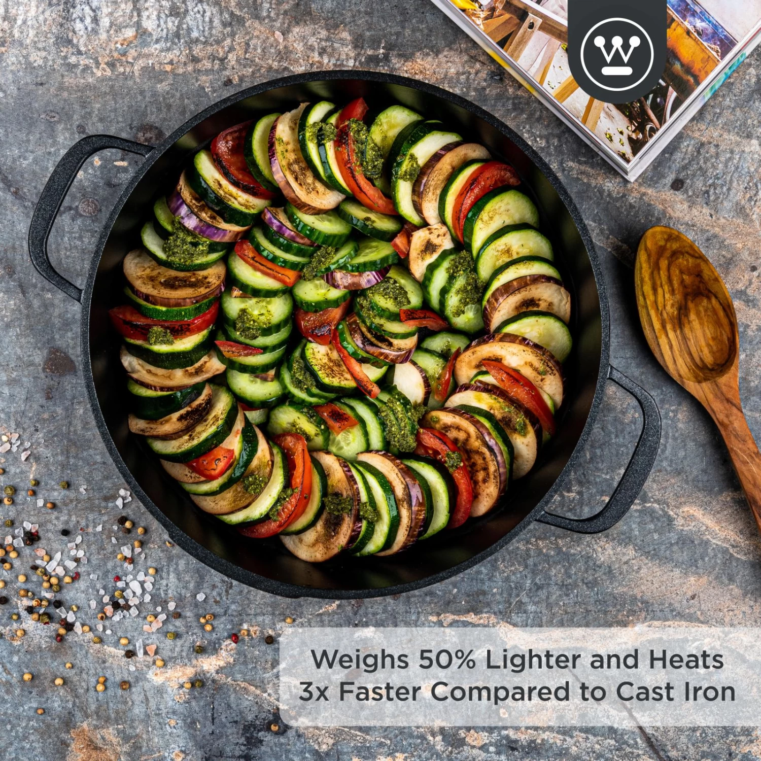 Westinghouse Hapjespan Performance - Blissful Black - ø 28 Cm / 4.1 Liter - Standaard Anti-aanbaklaag - Afbeelding 6